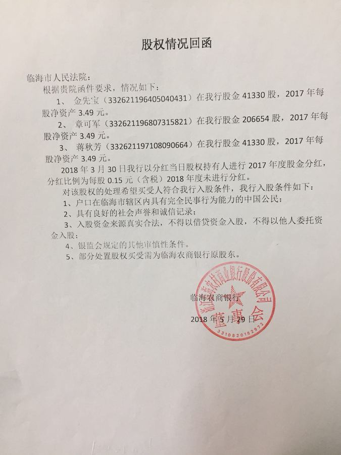 浙江临海农村商业银行股份有限公司的股金41